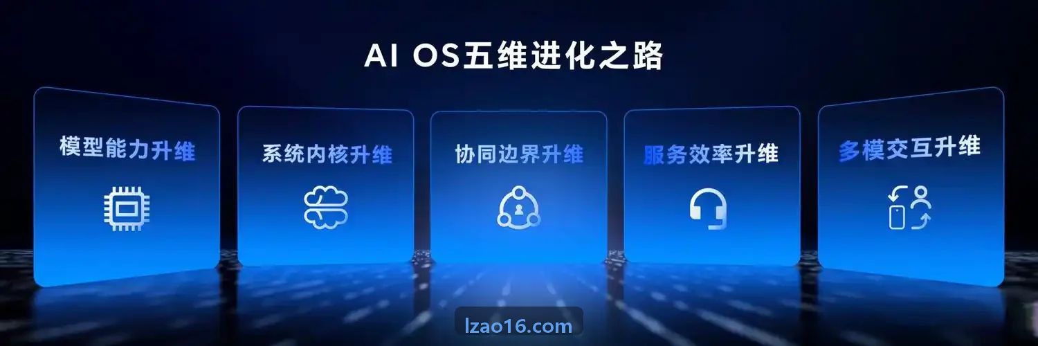 九游J9-微流控细胞分析与工艺中试实验室